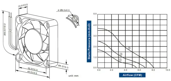 FD4010-81 Series DC AXIAL FAN 40 x 40 x 10mm Air Flow:5.50 ~ 8.10 CFM - Image 2