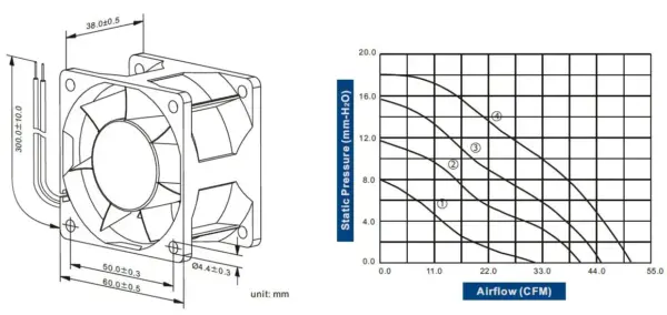 FD6038-81 Series DC AXIAL FAN 60 x 60 x 38mm Air Flow:29.80 ~ 50.6 CFM - Image 2