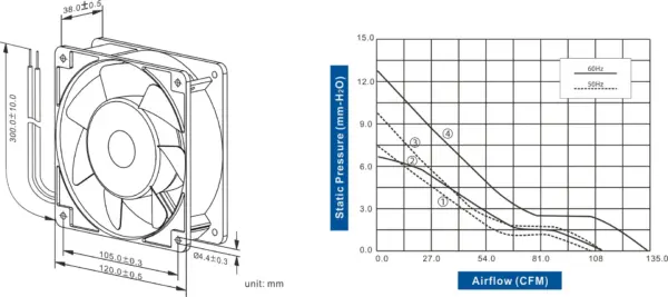 FA1238C-31 Series AC AXIAL FAN 120 x 120 x 38mm Air Flow:105.6 ~ 132.0 CFM - Image 2