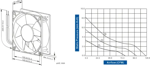 FDA1238-61 Series AC-DC AXIAL FAN 120 x 120 x 38mm Air Flow:78.6 ~ 118.0 CFM - Image 2