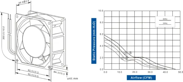 FA9238-96 Series AC AXIAL FAN 92 x 92 x 38mm Air Flow:37.60 ~ 46.70 CFM - Image 2