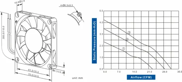 FD7010-84 Series DC AXIAL FAN 70 x 70 x 10mm Air Flow:23.0 ~ 31.60 CFM - Image 2