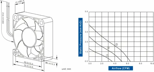 FD3510-71 Series DC AXIAL FAN 35 x 35 x 10mm Air Flow:3.60 ~ 6.40 CFM - Image 2