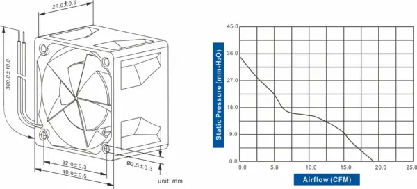 FD4028-61 Series DC AXIAL FAN 40 x 40 x 28mm Air Flow:18.90 CFM - Image 2