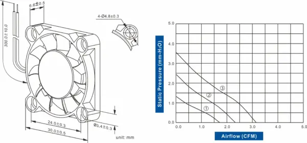 FD3006-71 Series  DC AXIAL FAN 30x 30 x 06mm Air Flow:1.70 ~ 2.40 CFM - Image 2