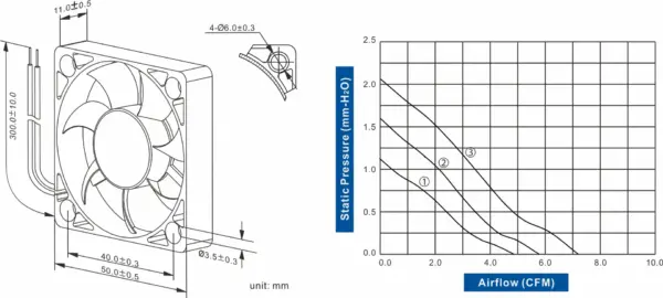 FD5010-73 Series DC AXIAL FAN 50 x 50 x 10mm Air Flow:8.10 ~ 13.90 CFM - Image 2