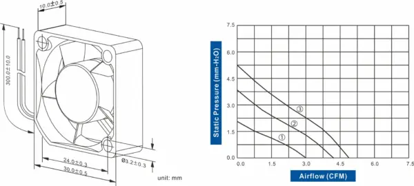 FD3010-82 Series DC AXIAL FAN 30 x 30 x 10mm Air Flow:3.00 ~ 4.90 CFM - Image 2