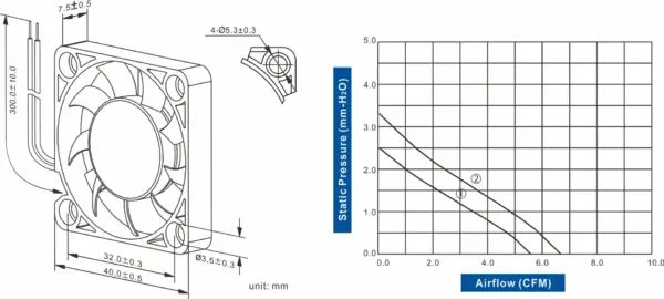 FD4007-71 Series DC AXIAL FAN 40 x 40 x 07mm Air Flow:5.50 ~ 6.60 CFM - Image 2