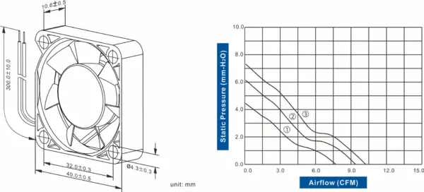 FD4010-84 Series DC AXIAL FAN 40 x 40 x 10mm Air Flow:7.70 ~ 10.20 CFM - Image 2