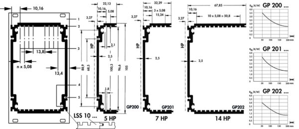 19" insert modules - HBSA 21 160 R 2 AG - Image 3