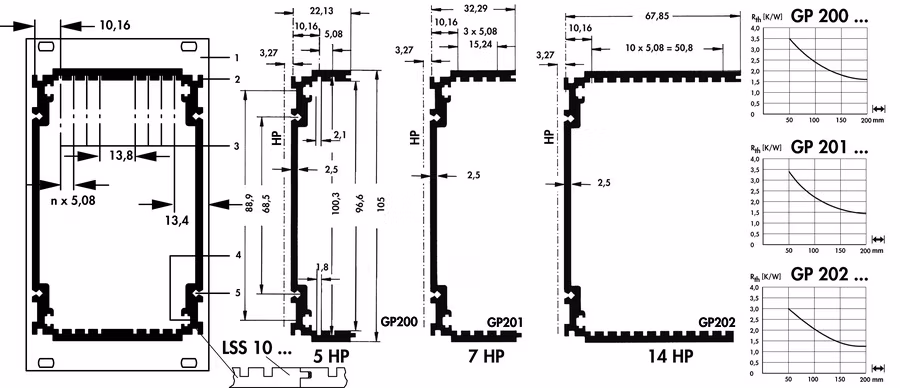 19" insert modules - HBME 10 160 R 2 - Image 3