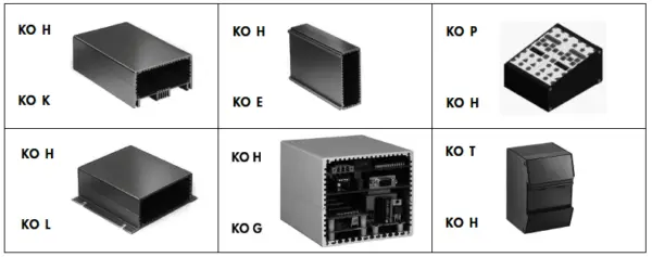 Enclosure profiles for combination cases - KOH 10 KO K 2 - Image 3