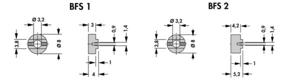 Accessories for insert modules - BFS 2 - Image 2