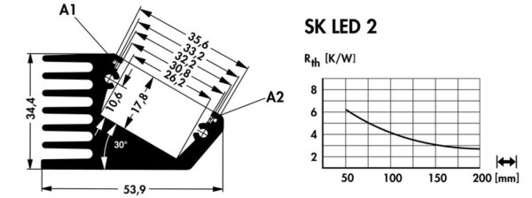 Heat dissipating case - G LED 2 200 A1 SA