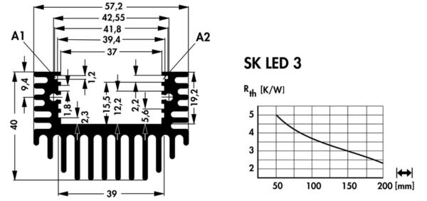 Heat dissipating case - G LED 3 200 A2 ME - Image 2