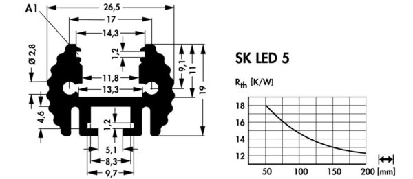 Heat dissipating case - G LED 5 100 A1 SA - Image 2