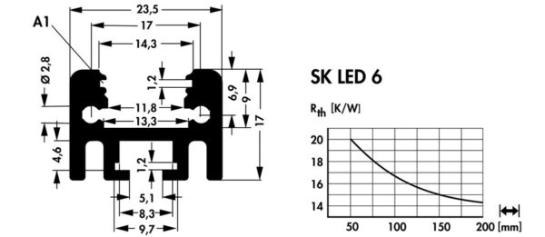 Heat dissipating case - G LED 6 100 A1 SA - Image 2