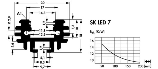 Heat dissipating case - G LED 7 150 SA - Image 3