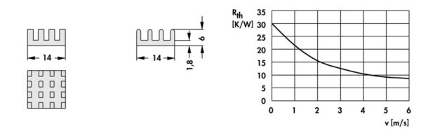 Heatsinks for BGAs - ICK BGA 14 x 14 - Image 2