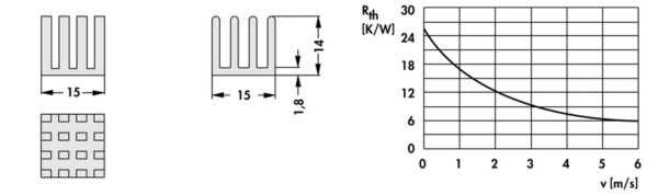 Heatsinks for BGAs - ICK BGA 15 x 15 x 14 - Image 2