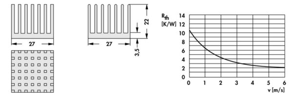 Heatsinks for BGAs - ICK BGA 27 x 27 x 22 - Image 2