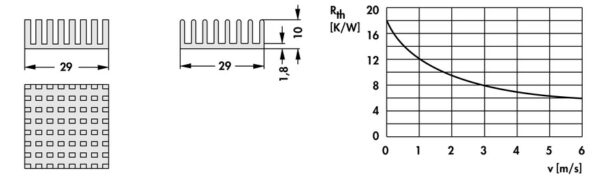 Heatsinks for BGAs - ICK BGA 29 x 29 x 10 - Image 2