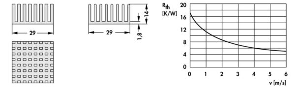 Heatsinks for BGAs - ICK BGA 29 x 29 x 14 - Image 2