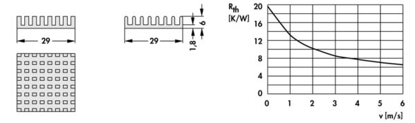 Heatsinks for BGAs - ICK BGA 29 x 29 x 6 - Image 2