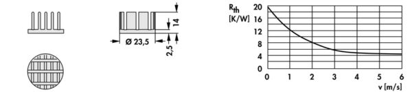 Heatsinks for LEDs - ICK LED R 23.5 x 14 G - Image 2