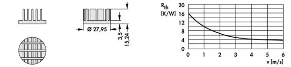 Heatsinks for LEDs - ICK LED R 28 x 15 G - Image 3