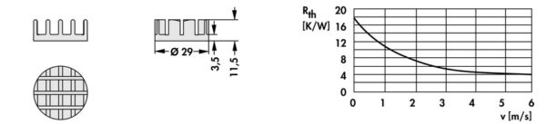 Heatsinks for LEDs - ICK LED R 29 x 11.5 G - Image 2