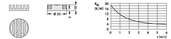 Heatsinks for LEDs - ICK LED R 33 x 10 G - Image 3