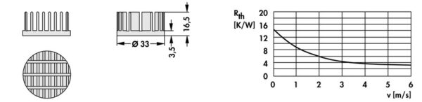 Heatsinks for LEDs - ICK LED R 33 x 16.5 G - Image 2