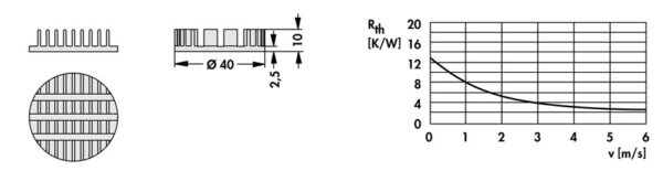 Heatsinks for LEDs - ICK LED R 40 x 10 G - Image 3