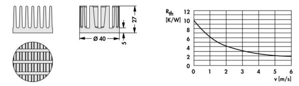 Heatsinks for LEDs - ICK LED R 40 x 27 G - Image 3