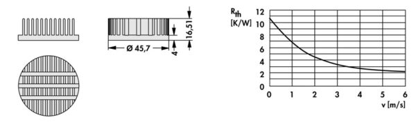 Heatsinks for LEDs - ICK LED R 45.7 x 16.5 G - Image 2