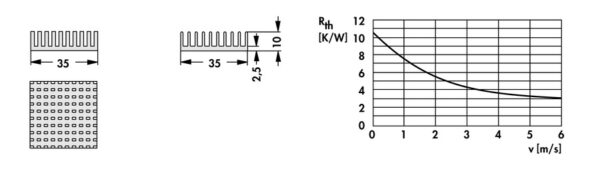 Heatsinks for PGA - ICK PGA 14 x 14 x 10 - Image 2