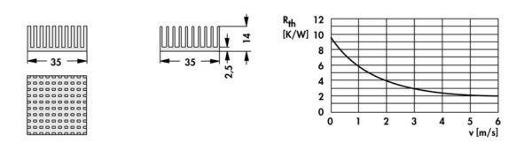 Heatsinks for PGA - ICK PGA 14 x 14 x 14 - Image 2