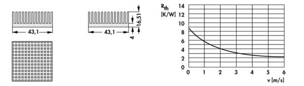 Heatsinks for PGA - ICK PGA 17 x 17 - Image 2