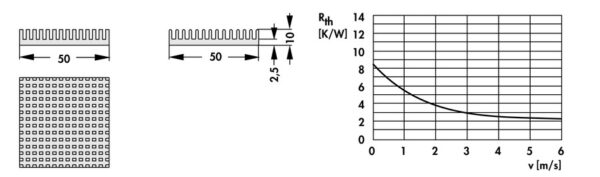 Heatsinks for PGA - ICK PGA 20 x 20 x 10 - Image 2