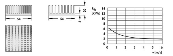 Heatsinks for PGA - ICK PGA 22 x 22 - Image 2