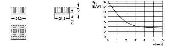 Heatsinks for PGA - ICK PGA 9 x 9 - Image 2