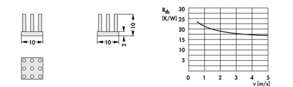 Pin heatsinks - ICK S 10 x 10 x 10 - Image 3