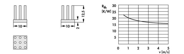 Pin heatsinks - ICK S 10 x 10 x 12.5