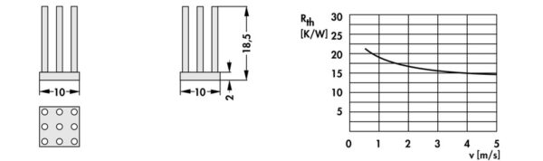 Pin heatsinks - ICK S 10 x 10 x 18.5 - Image 2