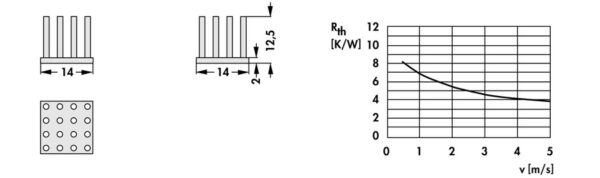Pin heatsinks - ICK S 14 x 14 x 12.5 - Image 2