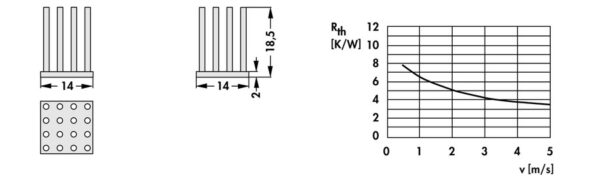 Pin heatsinks - ICK S 14 x 14 x 18.5 - Image 2