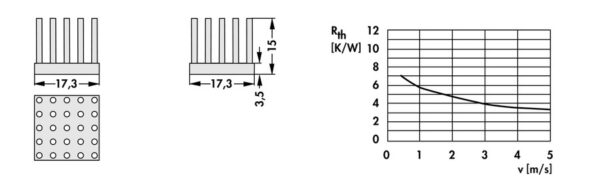 Pin heatsinks - ICK S 17 x 17 x 15 - Image 2