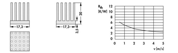 Pin heatsinks - ICK S 17 x 17 x 20 - Image 2