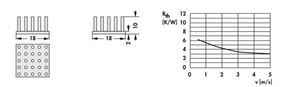Pin heatsinks - ICK S 18 x 18 x 10 - Image 2